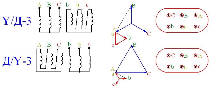 Схема соединения обмоток трансформатора звезда