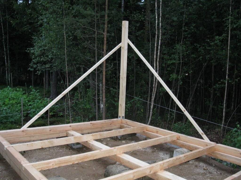 Как построить бытовку из дерева, на металлическом каркасе