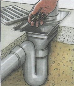 Технология прочистки ливневой канализации