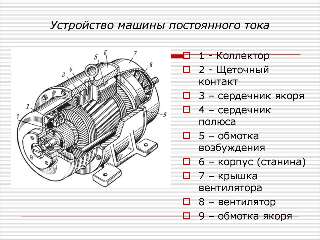 Генератор постоянного тока на схеме