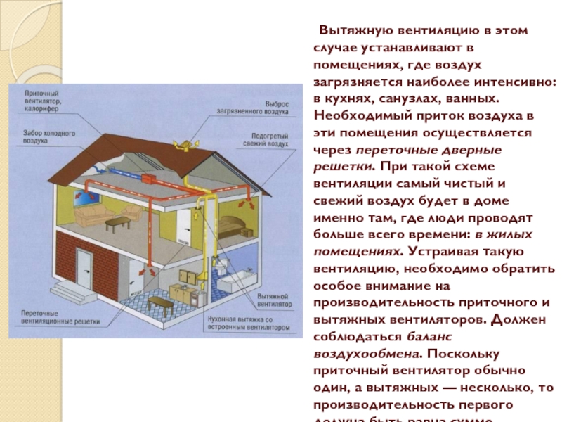 Случае установки. Приток воздуха в жилое помещение осуществляется через. Как рассчитать приток воздуха в помещении. Вытесняющая вентиляция схема. Вытяжная вентиляция по САНПИН.