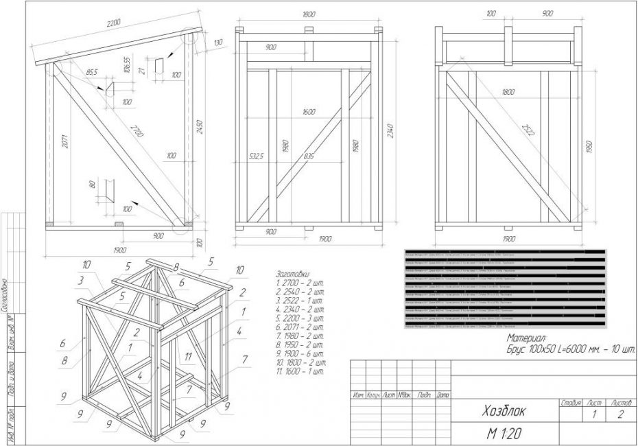 Как построить сарай своими руками: инструкция по обустройству каркасного сарая на даче