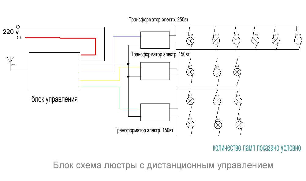 Люстра микросхема