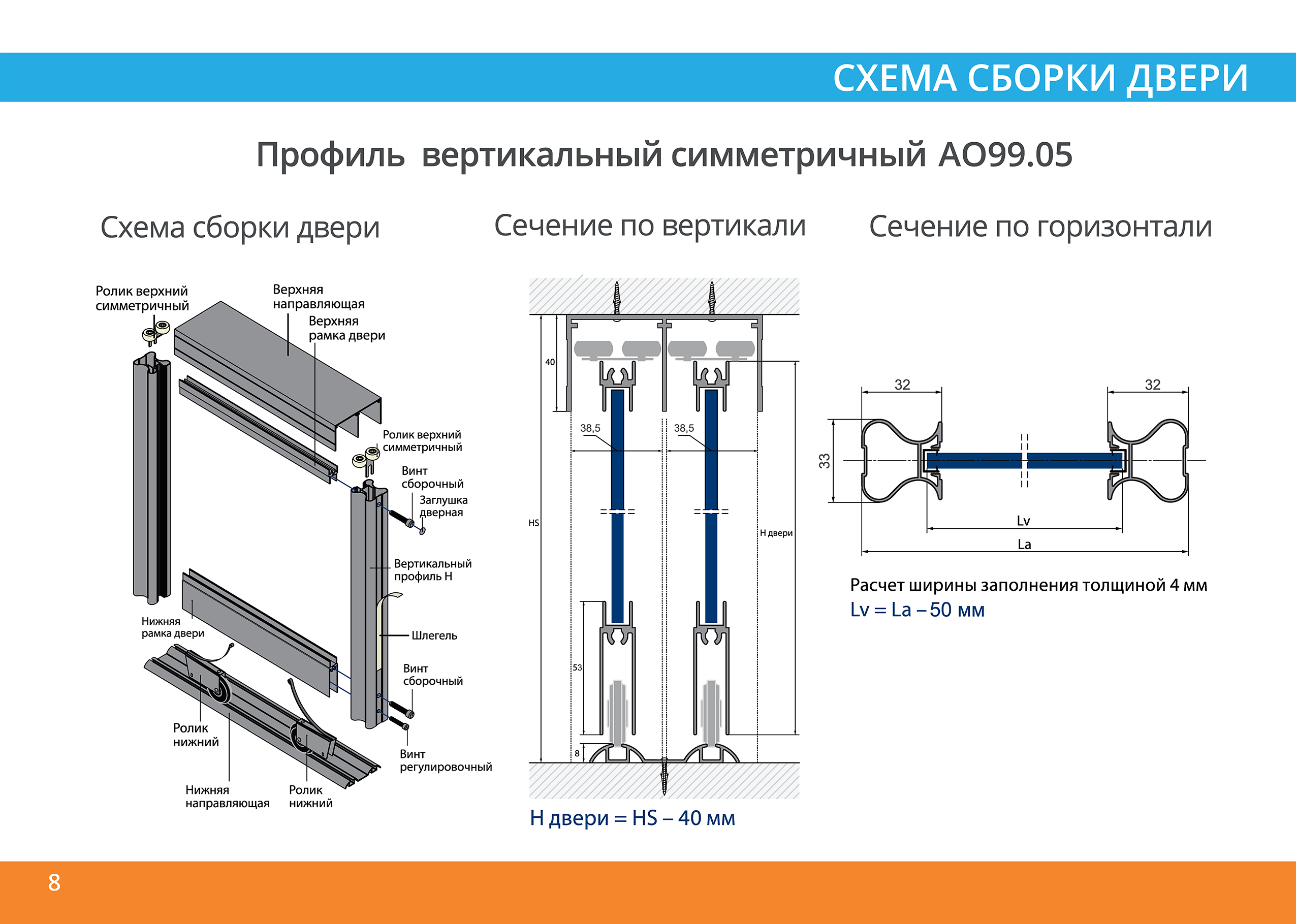 Чертежи Сборки Дверей Системы Ffm Gilgen