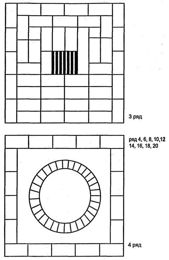 Печь для казана из кирпича своими руками на улице фото чертежи с размерами