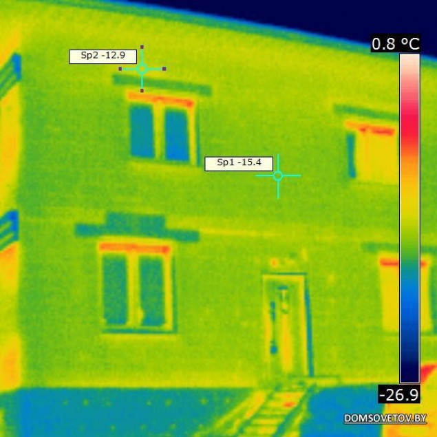 Мостики холода: из чего построить дом, чтобы тепло не уходило на улицу?