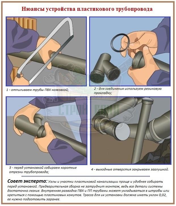 Как крепить канализационную трубу из ПВХ к стене