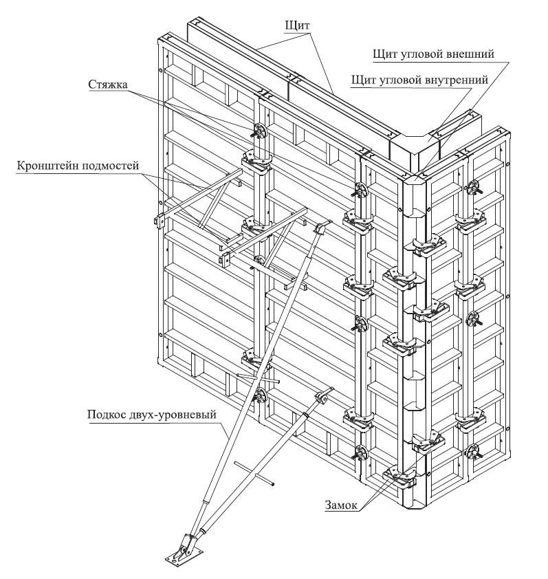Потолочная опалубка для монолитного строительства схема монтажа