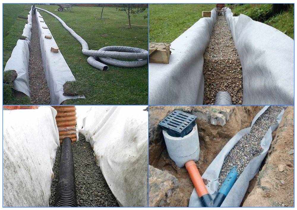 Основные критерии выбора дренажных труб для отвода грунтовых вод