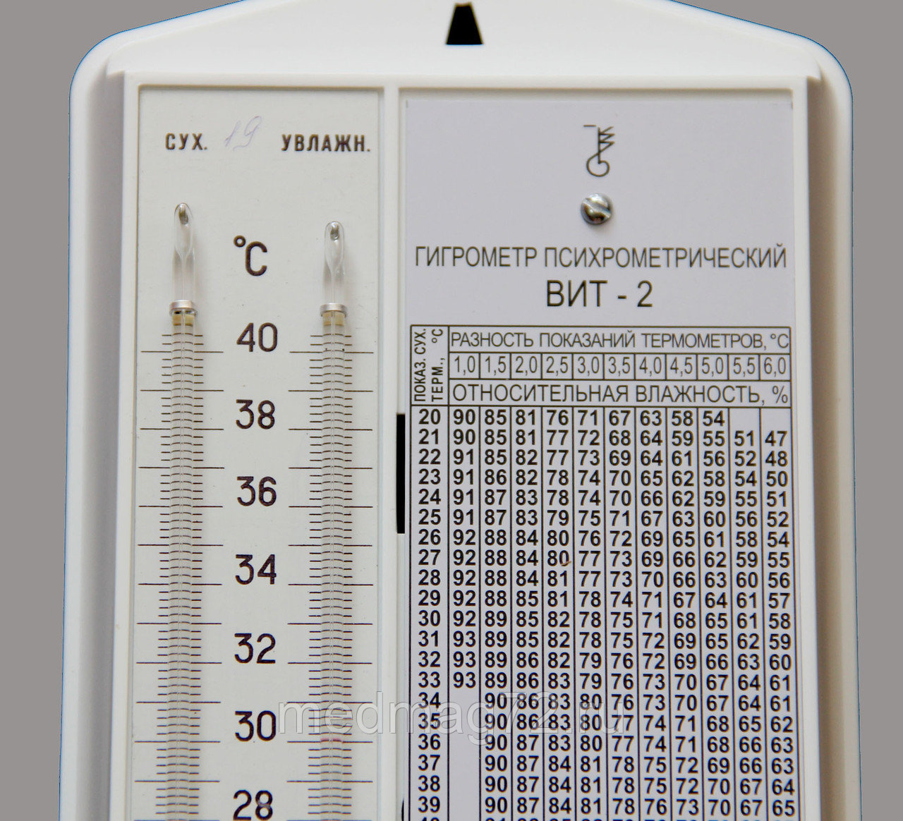 Чем измерить уровень влажности помещения: обзор 13 популярных гидрометров