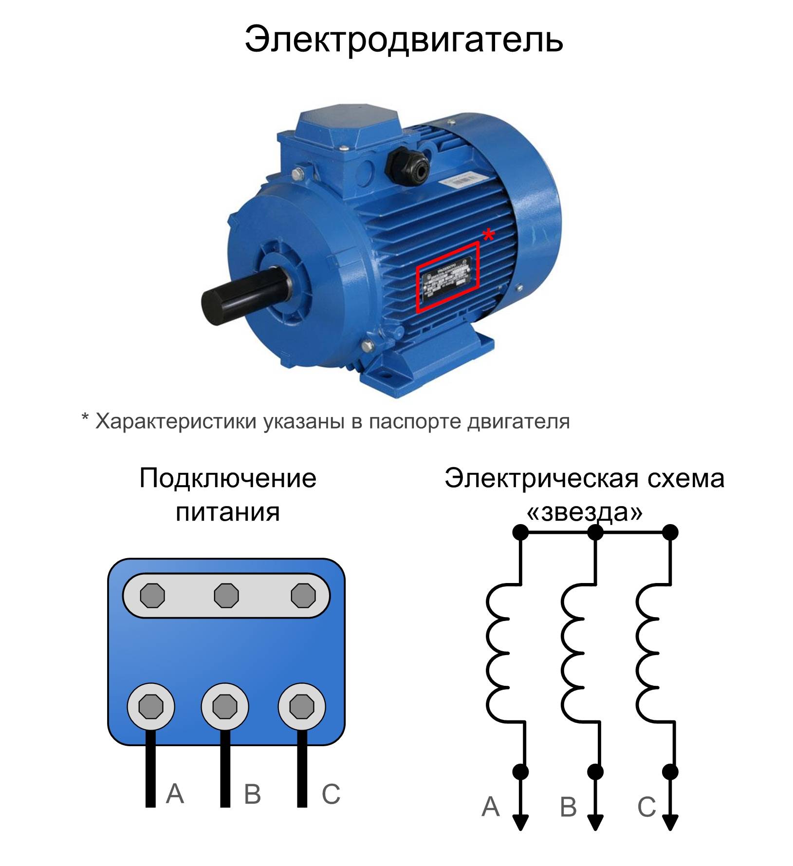 Калькулятор расчета емкости аккумулятора