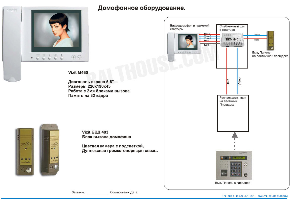 Vizit m468ms схема подключения