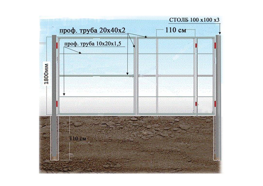 Как сделать ворота чертеж. Чертеж калитки из профильной трубы 60 60. Ворота распашные с калиткой внутри чертежи. Схема ворот из профильной трубы 40*40. Распашные ворота с калиткой из профнастила чертеж.