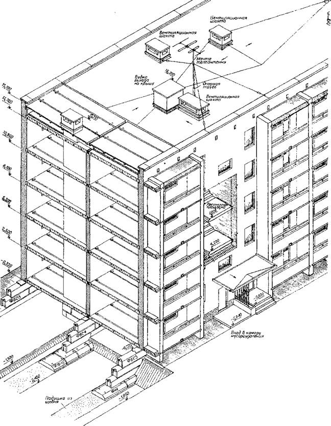 Вентиляция в пятиэтажном доме схема
