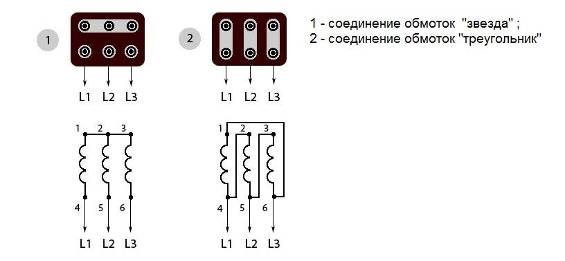 Схема сетевого трансформатора