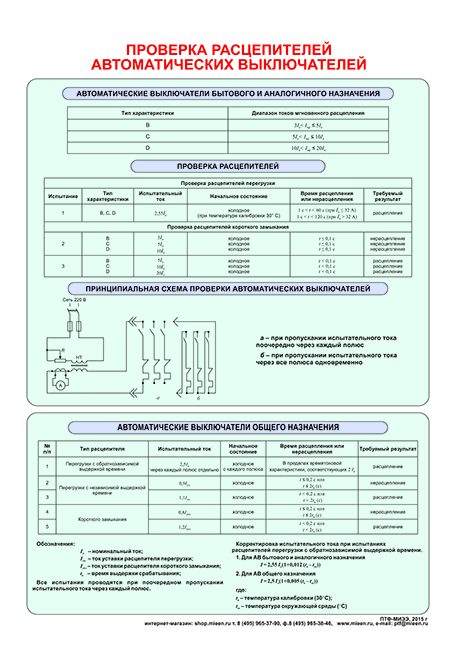 Методика и схема прогрузки дифференциальных автоматических выключателей