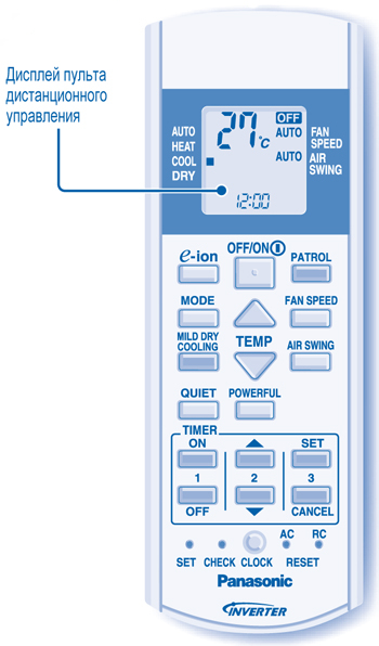 Обзор модельного ряда кондиционеров PANASONIC и инструкции к ним