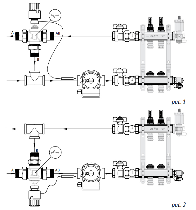 Трехходовые клапаны в системе отопления: принцип действия и схемы установки