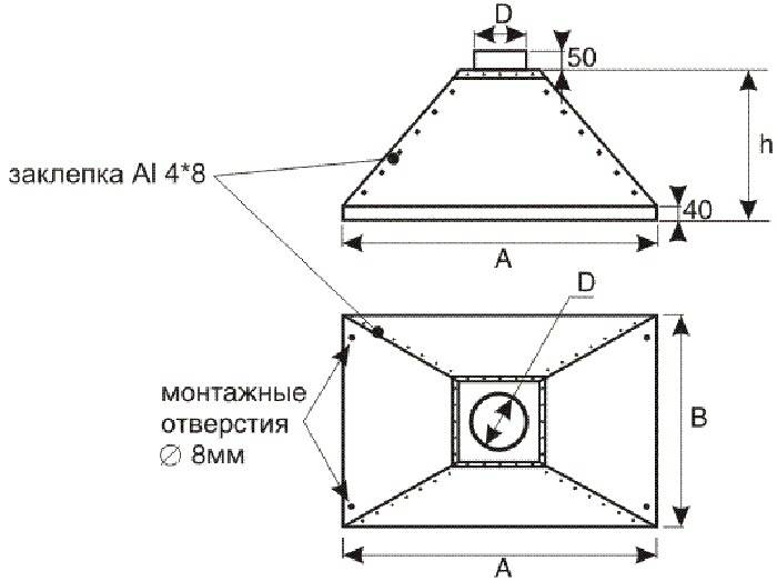 Вытяжной зонт схема