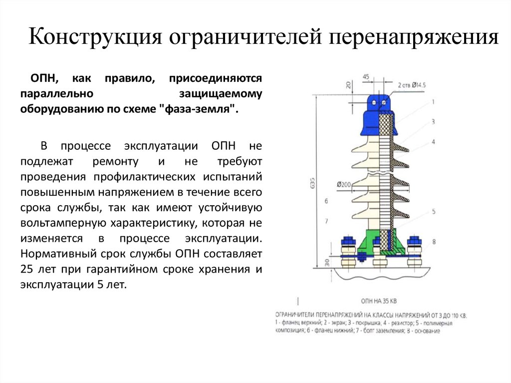 Опн 6 кв схема подключения