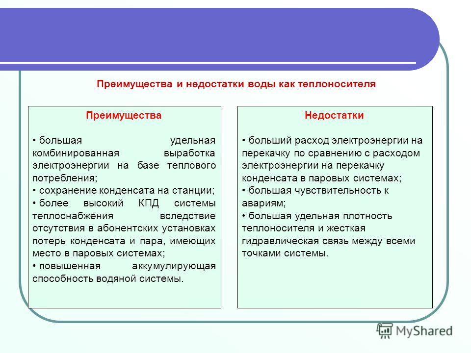 Преимущества и недостатки систем. Преимущества пара как теплоносителя. Вода преимущества и недостатки. Достоинства воды как теплоносителя. Недостатки системы отопления.