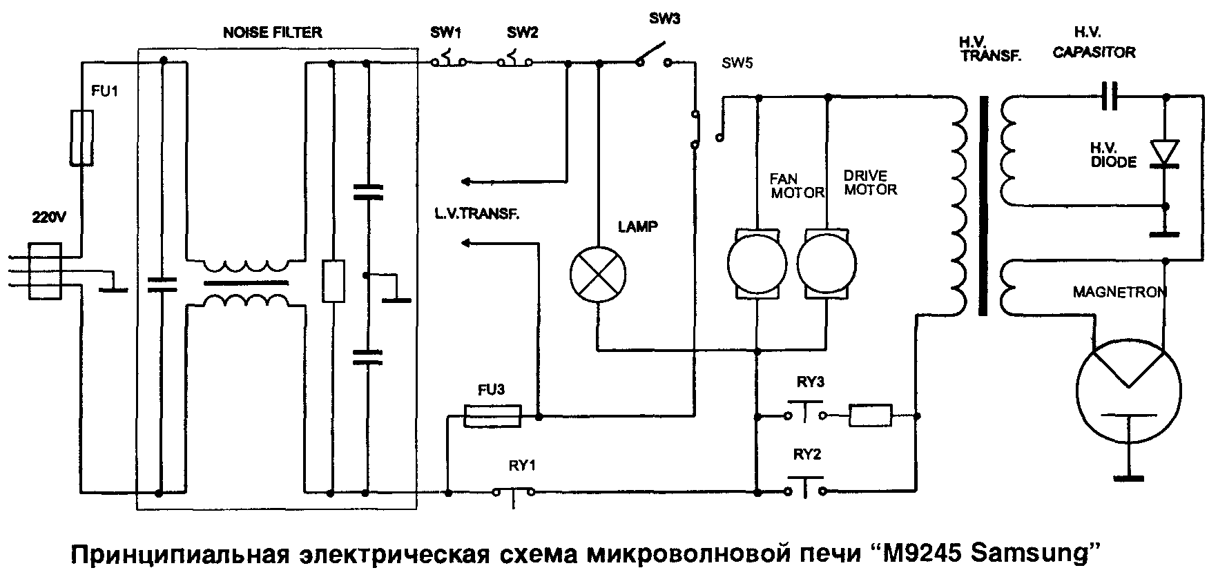 Электрическая схема mg510