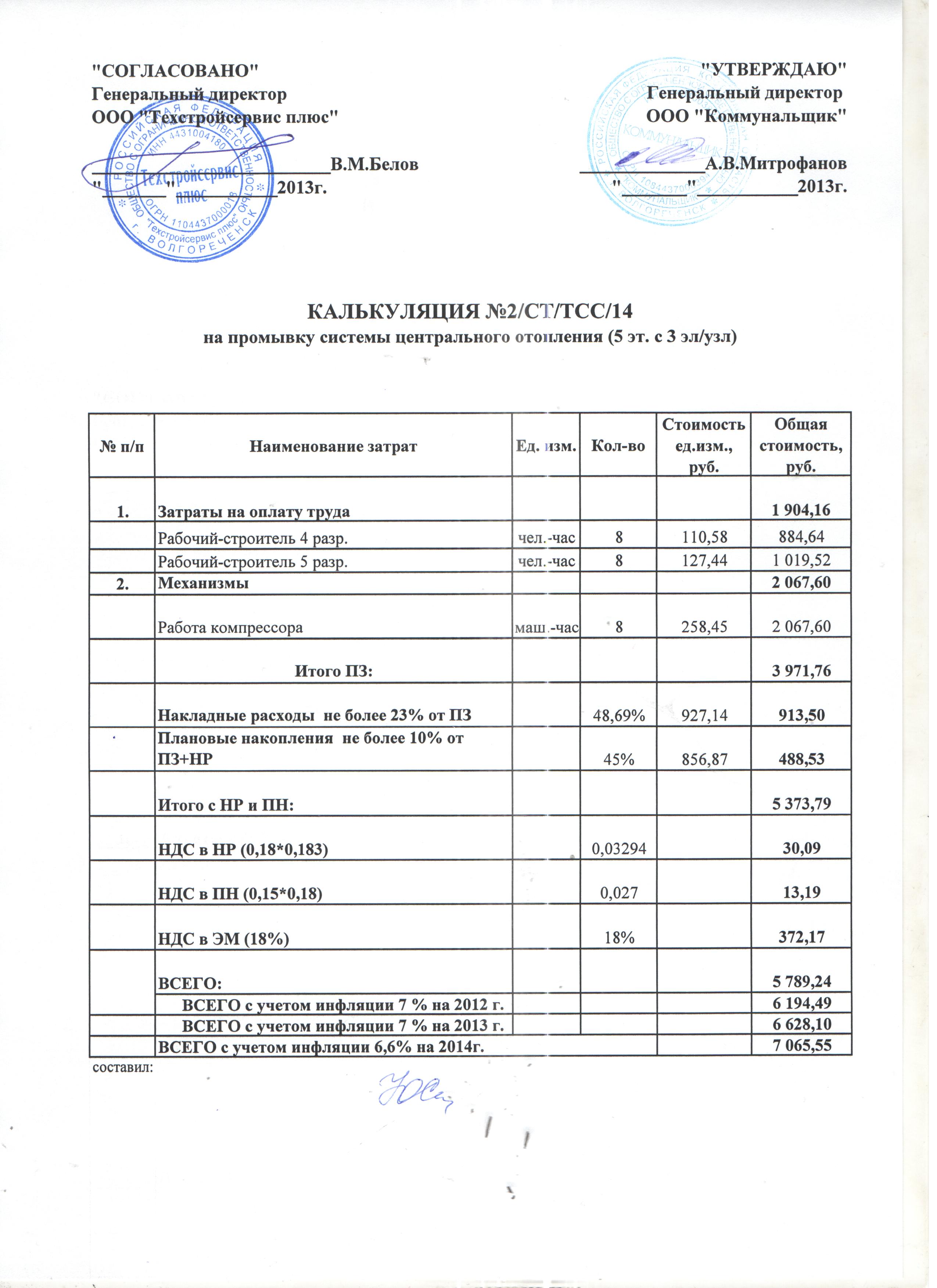 Образец калькуляции на услуги образец