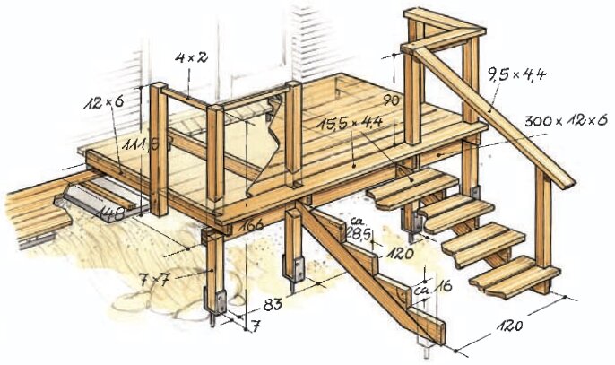Как сделать деревянное крыльцо в частном доме своими руками