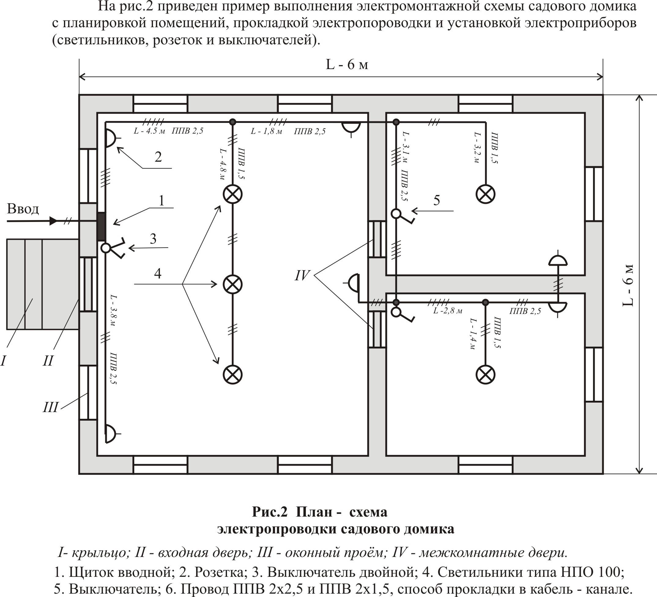 Схема электроснабжения однокомнатной квартиры