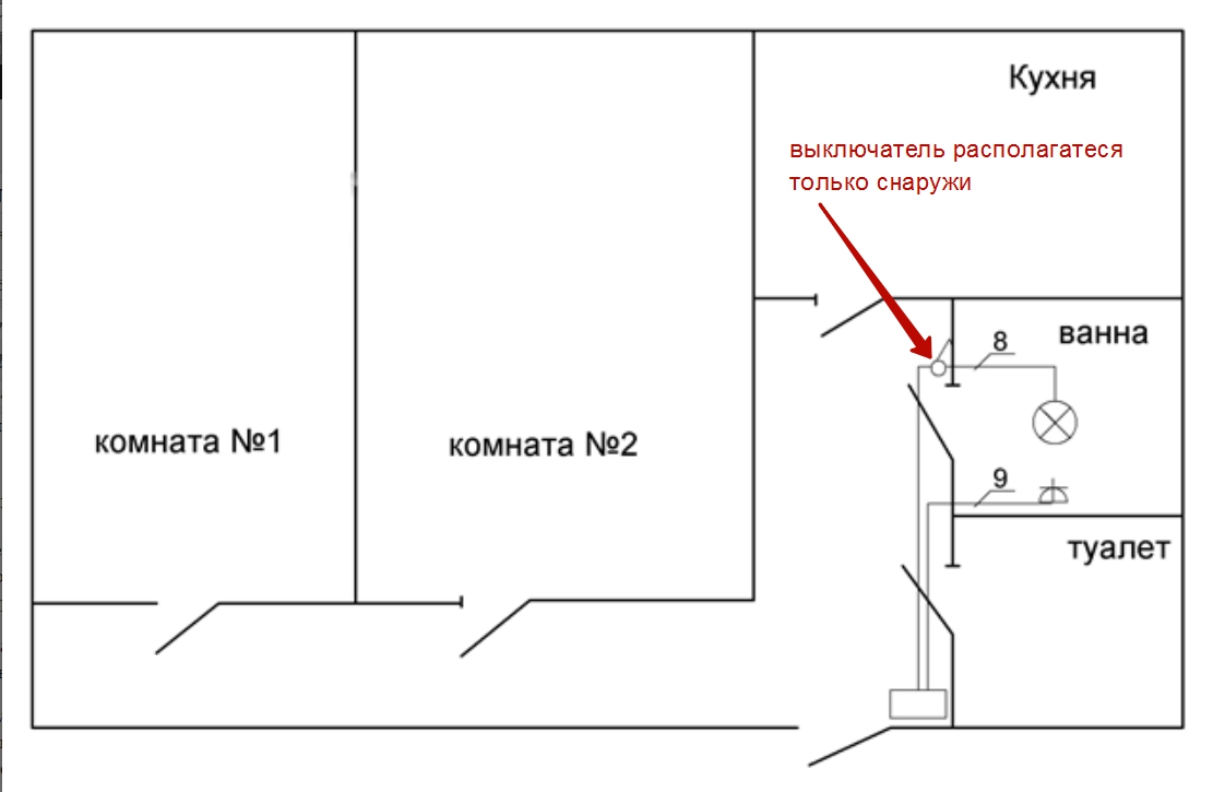Проводка в комнате схема