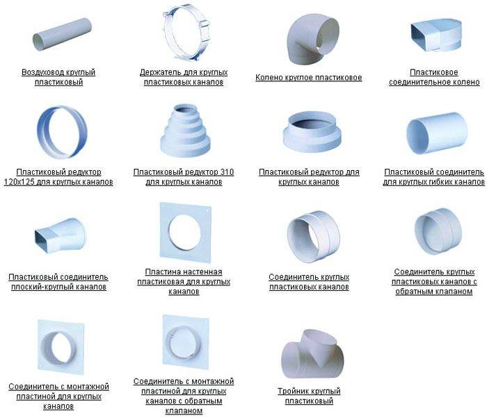 Вентиляционные пластиковые короба (воздуховоды)