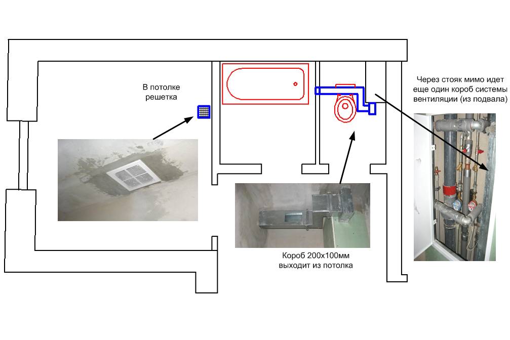 Как сделать вентиляцию в ванной и туалете: устройство, подключение, проверка