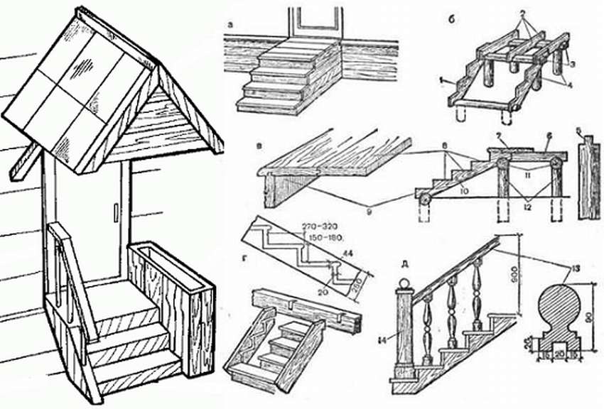 Крыльцо для частного дома из дерева своими руками чертежи фото