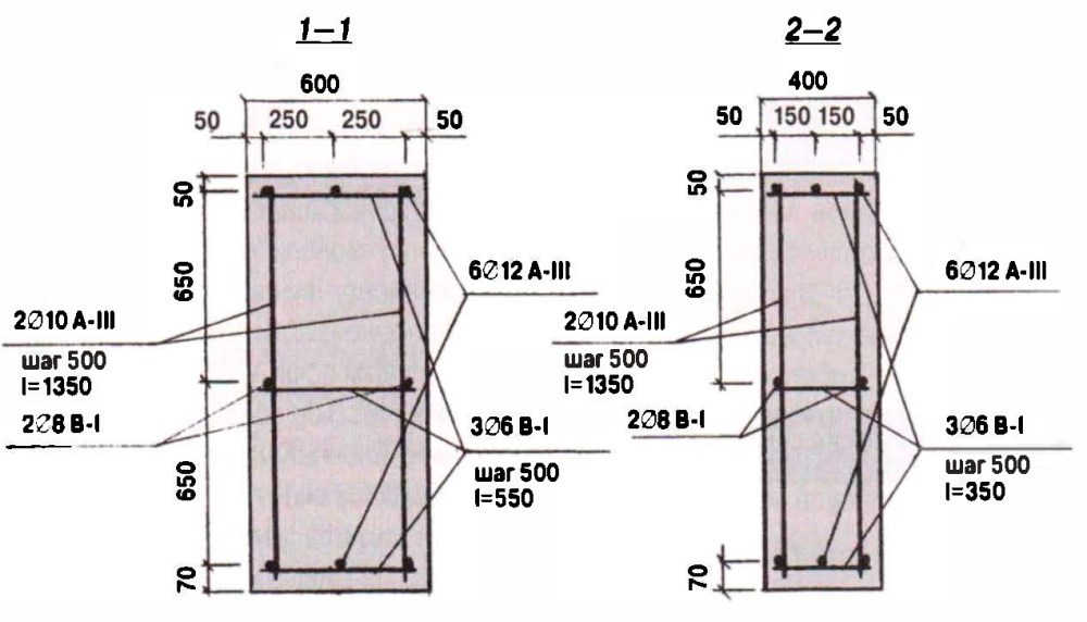 Калькулятор расчета минимального количества прутов арматуры для ленточного фундамента