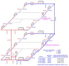 Схемы систем отопления двухэтажного дома