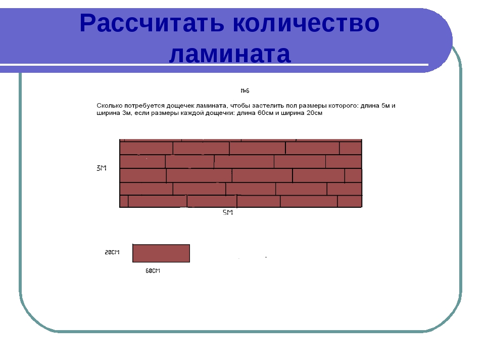 Сколько ламината в 1 квадратном метре