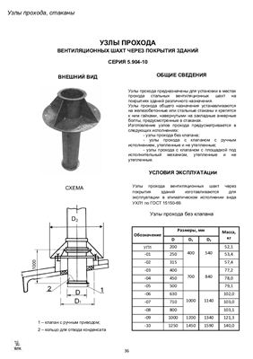 Диаметр прохода. Узел прохода уп1 через кровлю для воздуховода. Узел прохода уп1 толщина металла. Узел прохода уп4-18 5.904-45. Узел прохода через покрытие(с. 5.904-45) прямоугольный.