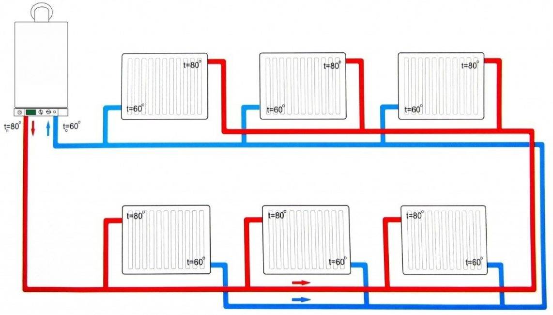 Схема отопления дома двухконтурной системой