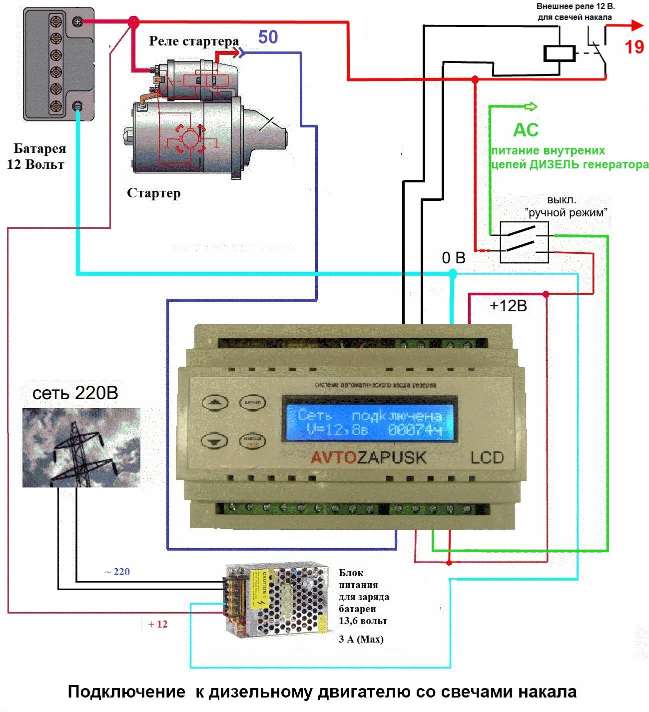 Схема автозапуска генератора при отключении электричества своими руками