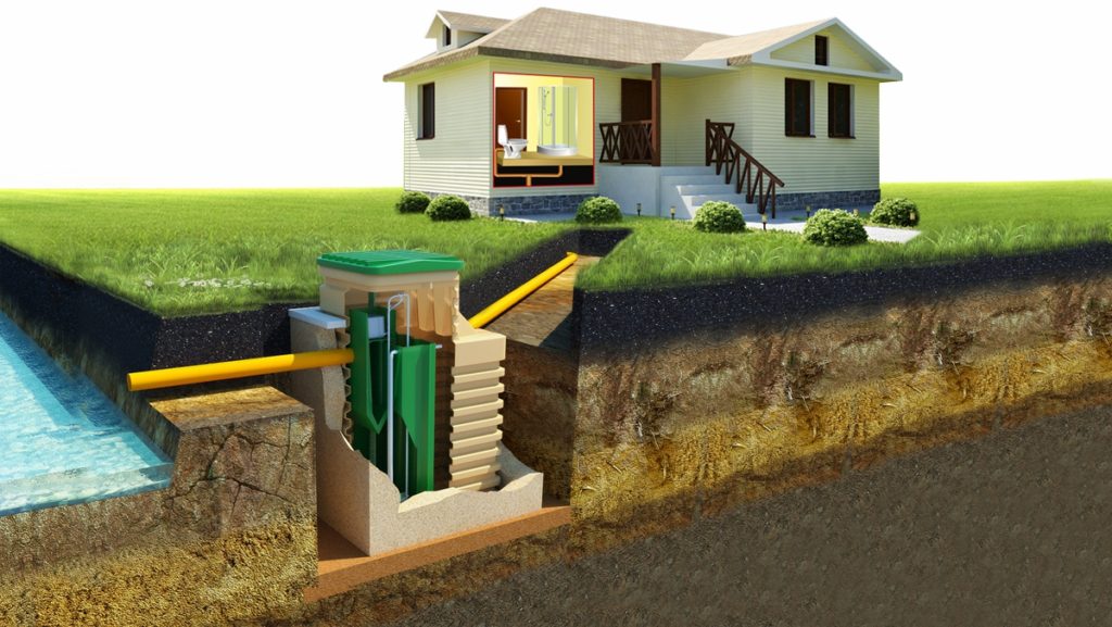 Автономная канализация для частного дома