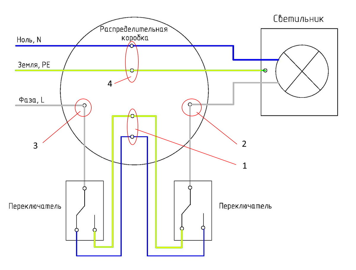 Схема соединения двух переключателей. Схема расключения проходного выключателя с двух мест на две лампы. Схема подключения 2 проходных выключателей на 2 лампы. Схема подключения проходного выключателя одноклавишного с двух мест. Схема подключения проходного переключателя на 2 лампочки.