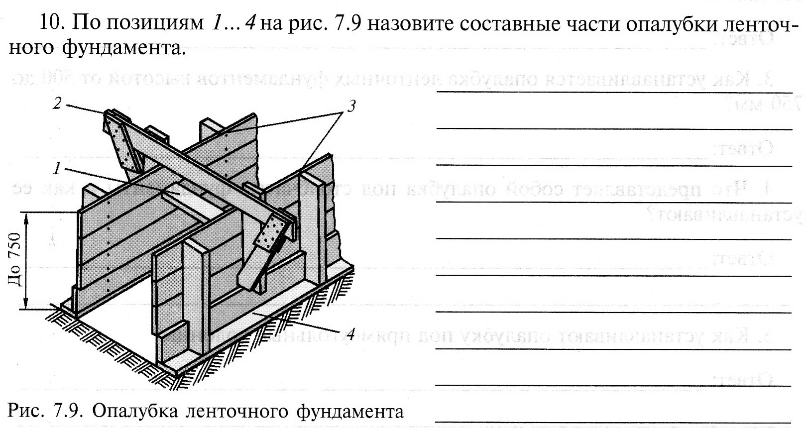 Схема опалубки для ленточного фундамента