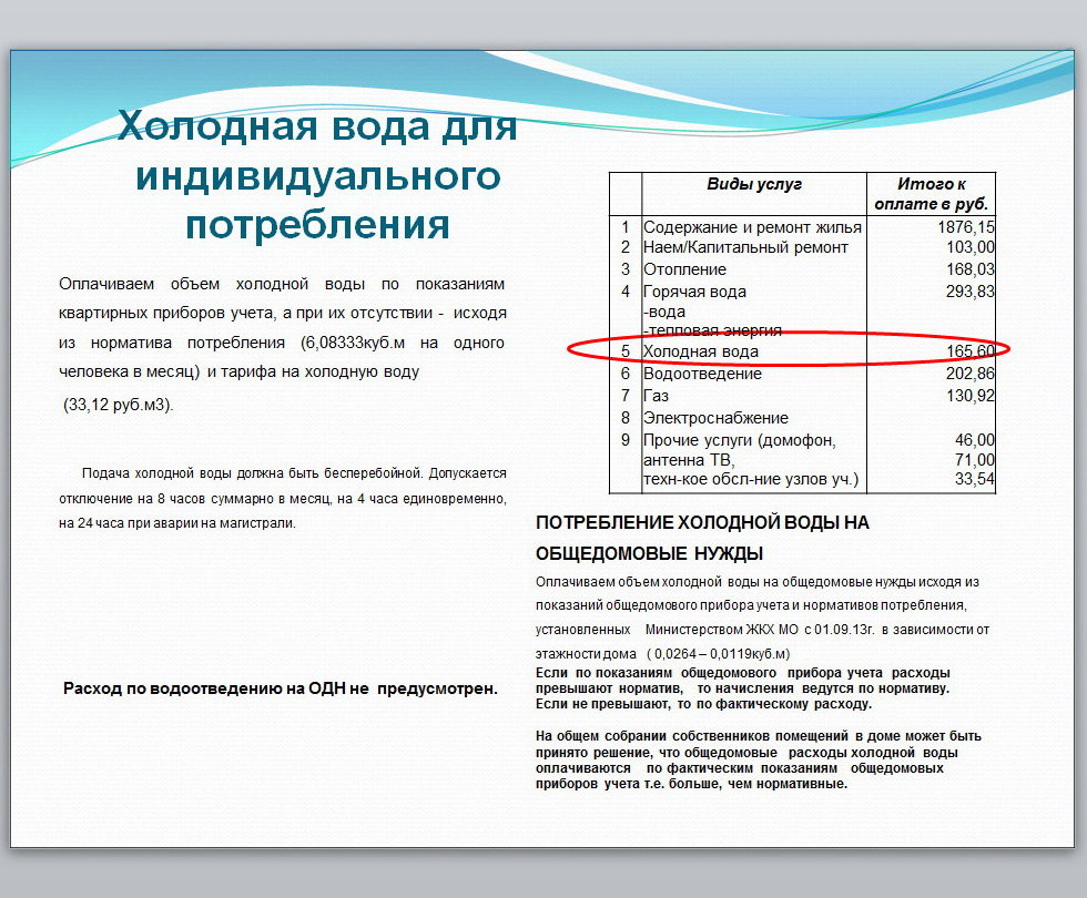 Норматив горячей. Нормативное потребление воды на 1 человека без счетчика. Нормативное потребление холодной воды на 1 человека. Норматив горячей воды на человека в месяц. Расход холодной воды на 1 человека в месяц без счетчика.