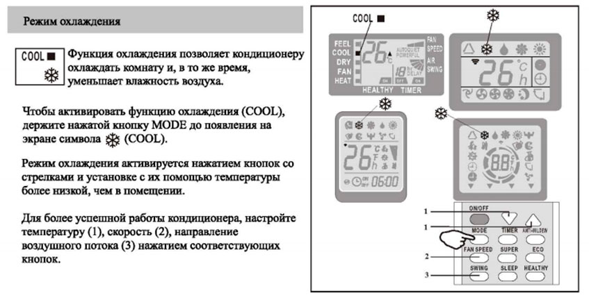 Что означают кнопки на пульте кондиционера: dry, heat и т.д.