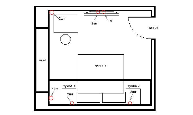 Проводка в спальне схема