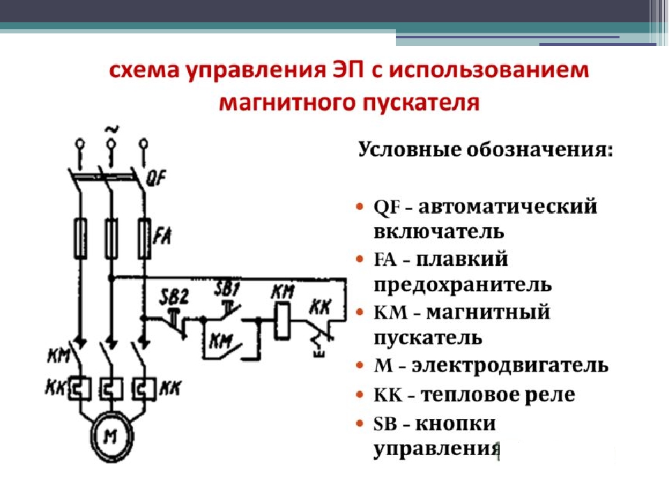 Как изобразить электродвигатель на схеме