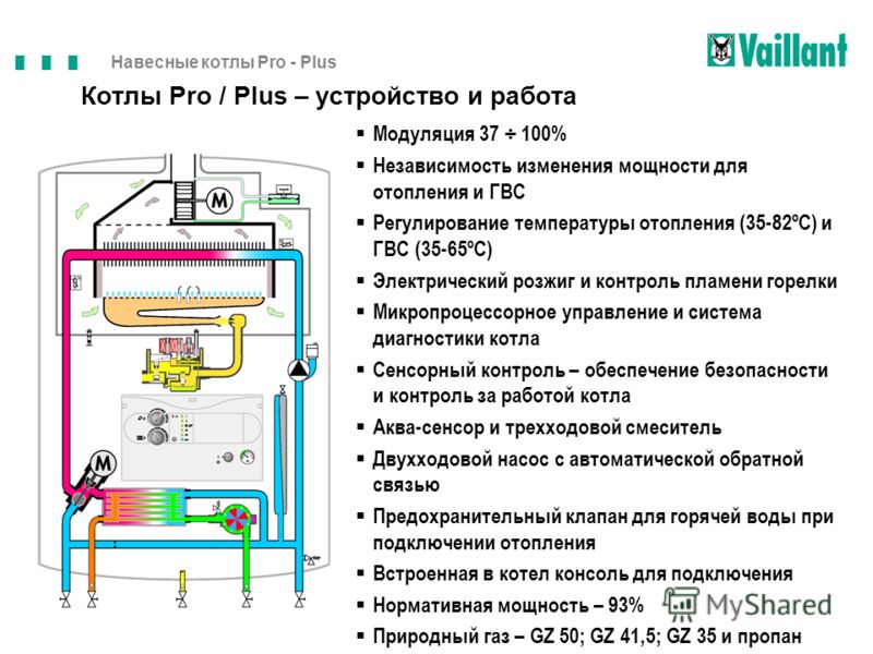 Вайлант котел схема подключения