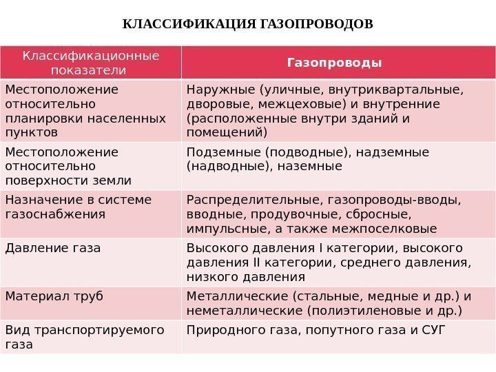 Срок службы матрасов икеа