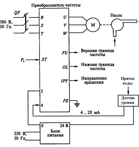 Частотный преобразователь для насоса скважины схема подключения