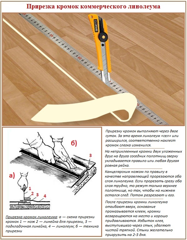 Как правильно крепить линолеум к деревянному полу